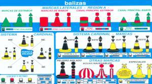 Escuela Reglamentación