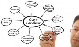 Socios del Club Fondear
